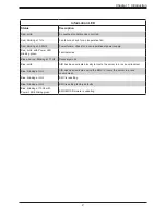 Preview for 9 page of Supermicro CSE-116BAC10-R860W User Manual