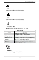 Preview for 22 page of Supermicro CSE-213BAC8-R1K23WB User Manual