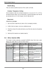 Preview for 23 page of Supermicro CSE-213BAC8-R1K23WB User Manual