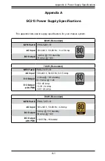 Preview for 43 page of Supermicro CSE-213BAC8-R1K23WB User Manual