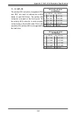 Preview for 69 page of Supermicro CSE-213BAC8-R1K23WB User Manual