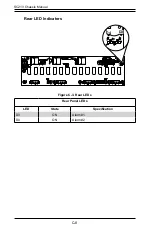 Preview for 72 page of Supermicro CSE-213BAC8-R1K23WB User Manual