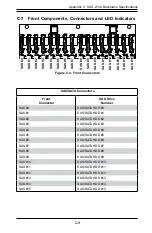 Preview for 73 page of Supermicro CSE-213BAC8-R1K23WB User Manual