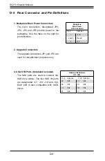 Preview for 78 page of Supermicro CSE-213BAC8-R1K23WB User Manual