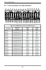 Preview for 80 page of Supermicro CSE-213BAC8-R1K23WB User Manual