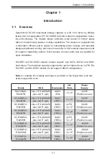 Preview for 11 page of Supermicro CSE-216BA-R920LPB User Manual