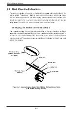 Preview for 71 page of Supermicro CSE-216BA-R920LPB User Manual