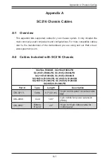 Preview for 78 page of Supermicro CSE-216BA-R920LPB User Manual