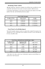 Preview for 80 page of Supermicro CSE-216BA-R920LPB User Manual