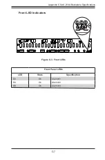 Preview for 90 page of Supermicro CSE-216BA-R920LPB User Manual