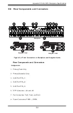 Preview for 96 page of Supermicro CSE-216BA-R920LPB User Manual