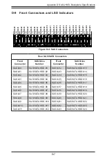 Preview for 100 page of Supermicro CSE-216BA-R920LPB User Manual