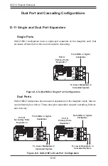 Preview for 103 page of Supermicro CSE-216BA-R920LPB User Manual