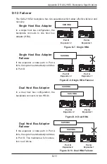 Preview for 104 page of Supermicro CSE-216BA-R920LPB User Manual