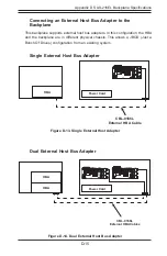 Preview for 108 page of Supermicro CSE-216BA-R920LPB User Manual