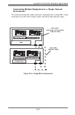 Preview for 110 page of Supermicro CSE-216BA-R920LPB User Manual