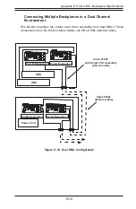 Preview for 112 page of Supermicro CSE-216BA-R920LPB User Manual