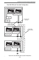 Preview for 116 page of Supermicro CSE-216BA-R920LPB User Manual