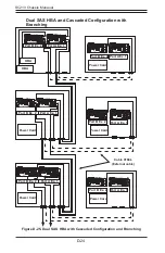 Preview for 117 page of Supermicro CSE-216BA-R920LPB User Manual