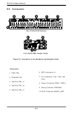 Preview for 121 page of Supermicro CSE-216BA-R920LPB User Manual