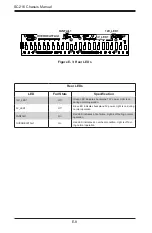 Preview for 125 page of Supermicro CSE-216BA-R920LPB User Manual