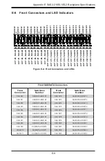 Preview for 126 page of Supermicro CSE-216BA-R920LPB User Manual