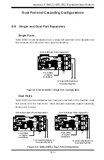 Preview for 128 page of Supermicro CSE-216BA-R920LPB User Manual