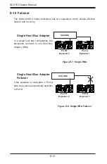 Preview for 129 page of Supermicro CSE-216BA-R920LPB User Manual