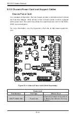 Preview for 131 page of Supermicro CSE-216BA-R920LPB User Manual