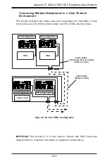 Preview for 138 page of Supermicro CSE-216BA-R920LPB User Manual