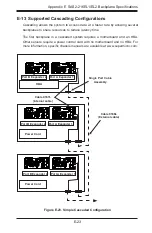 Preview for 140 page of Supermicro CSE-216BA-R920LPB User Manual