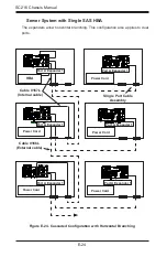 Preview for 141 page of Supermicro CSE-216BA-R920LPB User Manual