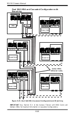 Preview for 143 page of Supermicro CSE-216BA-R920LPB User Manual