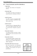 Preview for 153 page of Supermicro CSE-216BA-R920LPB User Manual