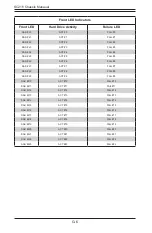 Preview for 155 page of Supermicro CSE-216BA-R920LPB User Manual