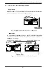 Preview for 156 page of Supermicro CSE-216BA-R920LPB User Manual