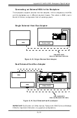 Preview for 162 page of Supermicro CSE-216BA-R920LPB User Manual