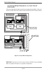 Preview for 165 page of Supermicro CSE-216BA-R920LPB User Manual