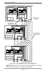 Preview for 167 page of Supermicro CSE-216BA-R920LPB User Manual