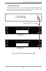 Preview for 39 page of Supermicro CSE-216BE1C-R609JBOD User Manual