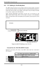 Preview for 66 page of Supermicro CSE-216BE1C-R609JBOD User Manual