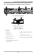 Preview for 75 page of Supermicro CSE-216BE1C-R609JBOD User Manual