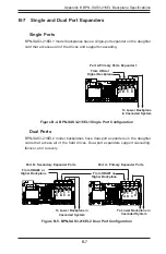 Preview for 79 page of Supermicro CSE-216BE1C-R609JBOD User Manual