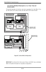 Preview for 88 page of Supermicro CSE-216BE1C-R609JBOD User Manual