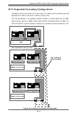 Preview for 89 page of Supermicro CSE-216BE1C-R609JBOD User Manual