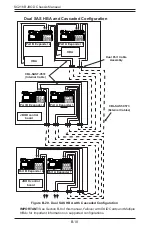 Preview for 90 page of Supermicro CSE-216BE1C-R609JBOD User Manual