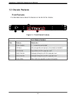 Preview for 8 page of Supermicro CSE-515B User Manual