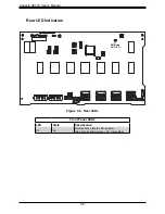 Preview for 68 page of Supermicro CSE-743AC-1K26B-SQ User Manual