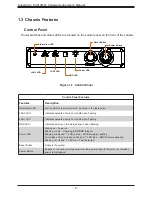 Preview for 8 page of Supermicro CSE-813MF2 RCB User Manual