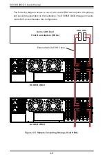 Предварительный просмотр 42 страницы Supermicro CSE-836BE1C-R609JBOD User Manual